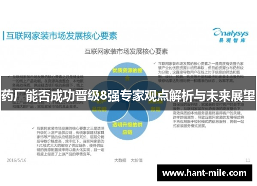 药厂能否成功晋级8强专家观点解析与未来展望 药厂能否成功晋级8强专家观点解析与未来展望