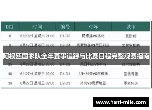 阿根廷国家队全年赛事追踪与比赛日程完整观赛指南 阿根廷国家队全年赛事追踪与比赛日程完整观赛指南