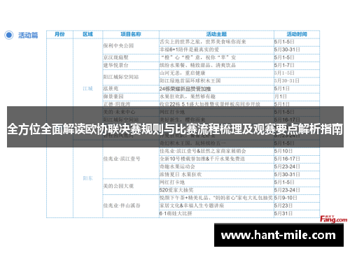 全方位全面解读欧协联决赛规则与比赛流程梳理及观赛要点解析指南 全方位全面解读欧协联决赛规则与比赛流程梳理及观赛要点解析指南