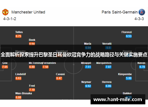 全面解析探索提升巴黎圣日耳曼欧冠竞争力的战略路径与关键实施要点 全面解析探索提升巴黎圣日耳曼欧冠竞争力的战略路径与关键实施要点
