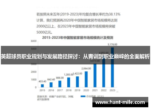 英超球员职业规划与发展路径探讨：从青训到职业巅峰的全面解析