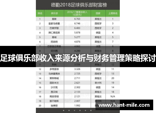 足球俱乐部收入来源分析与财务管理策略探讨 足球俱乐部收入来源分析与财务管理策略探讨