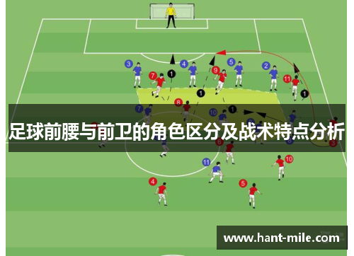 足球前腰与前卫的角色区分及战术特点分析