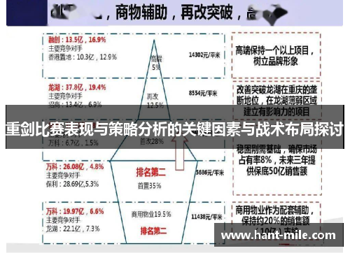 重剑比赛表现与策略分析的关键因素与战术布局探讨 重剑比赛表现与策略分析的关键因素与战术布局探讨