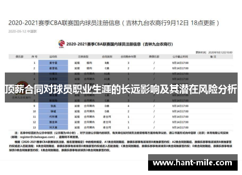 顶薪合同对球员职业生涯的长远影响及其潜在风险分析 顶薪合同对球员职业生涯的长远影响及其潜在风险分析
